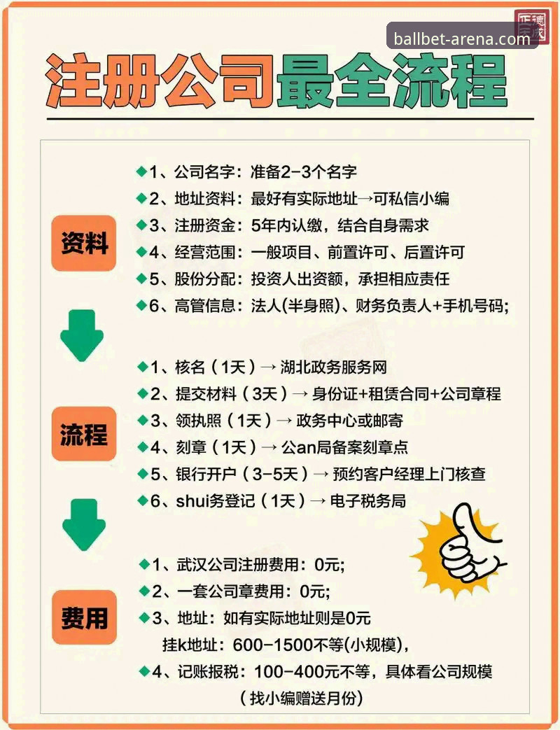 贝博官方APP教程：如何快速完成注册与登录？看看它与其他平台有何不同
