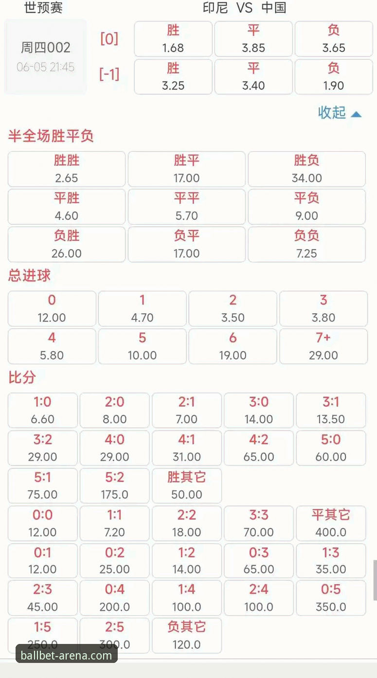 贝博实时赔率怎么用？赛事投注前必须掌握的3个核心技巧